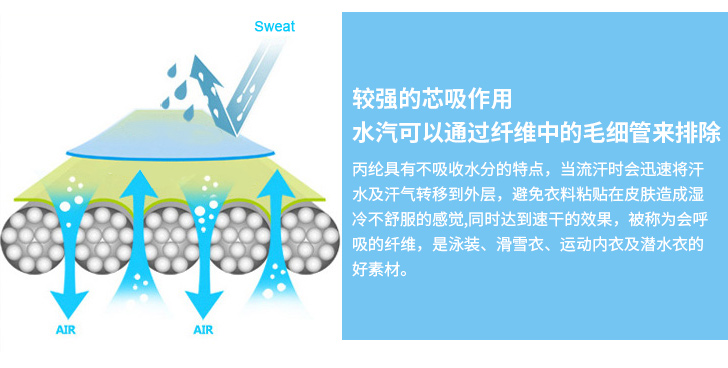 丙綸DTY絲_05.jpg 丙綸DTY絲_05.jpg