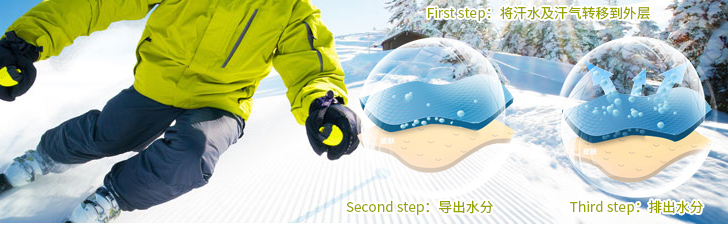 丙綸DTY絲_04.jpg 丙綸DTY絲_04.jpg