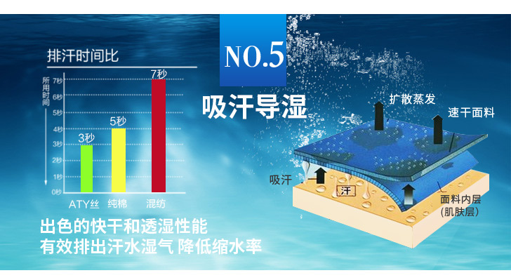 丙綸ATY絲_09.jpg 丙綸ATY絲_09.jpg