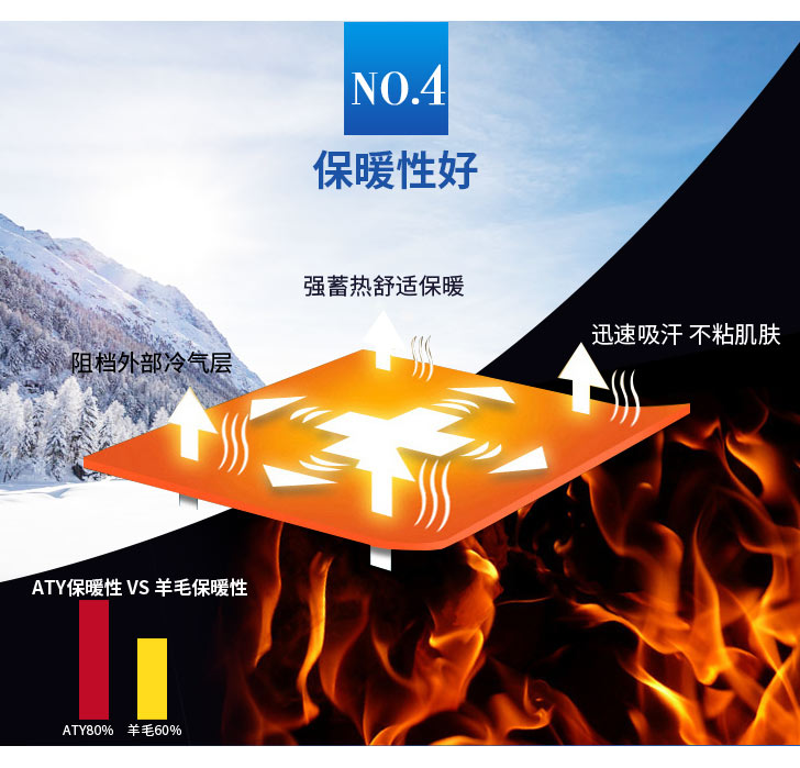 丙綸ATY絲_08.jpg 丙綸ATY絲_08.jpg